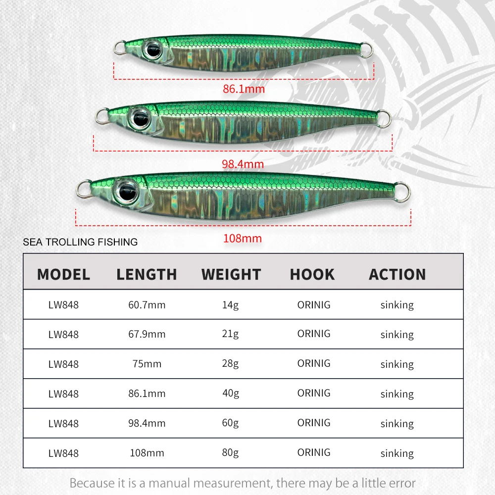 Hunthouse Metal Jig Fishing Lure 14/21/28/40/60/80g Fast Sinking Hard Bait Luminous Artificial Tackle For Seabass Pike Perch