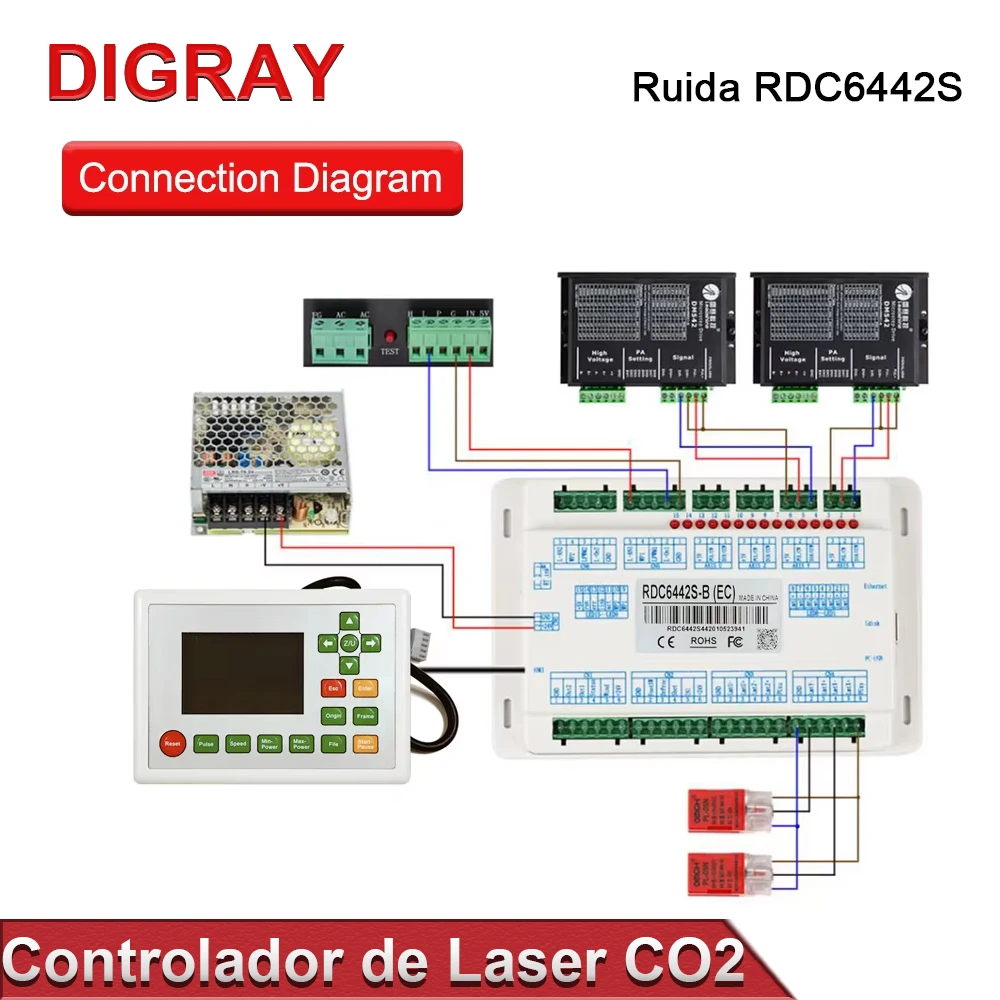 DIGRAY Ruida RDC6442S RDC6442G Kartu Kontrol Laser Co2 DSP Mesin Pengukir dan Pemotong Laser Sistem Kontrol Motherboard