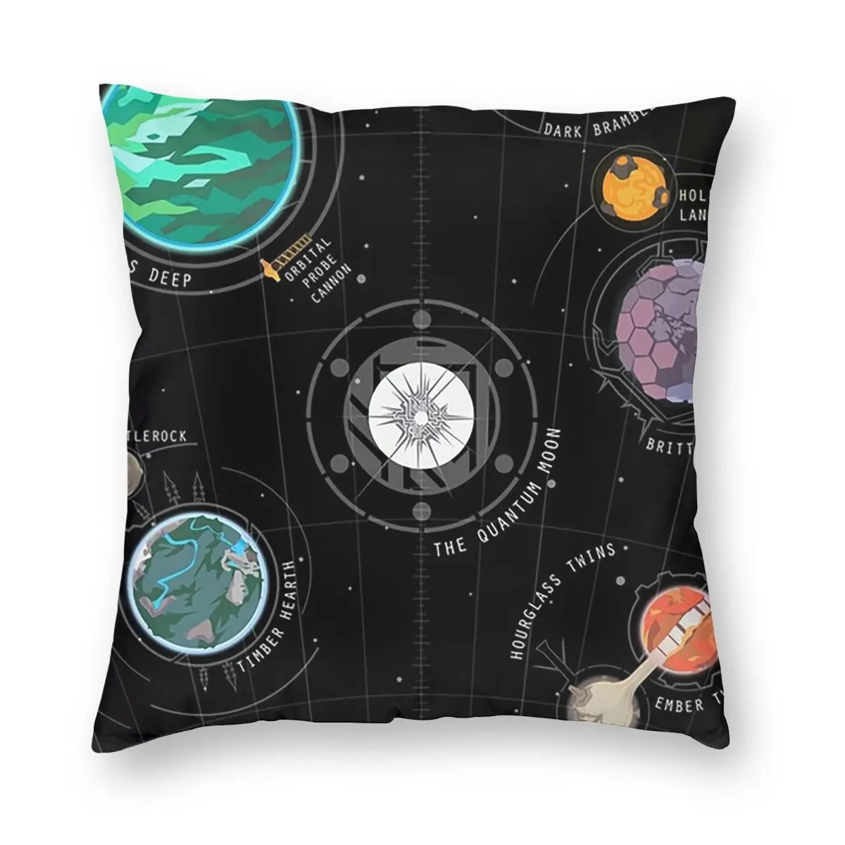 

Квадратная наволочка Outer Wilds System, удобная наволочка, наволочка для домашнего дивана, гостиной