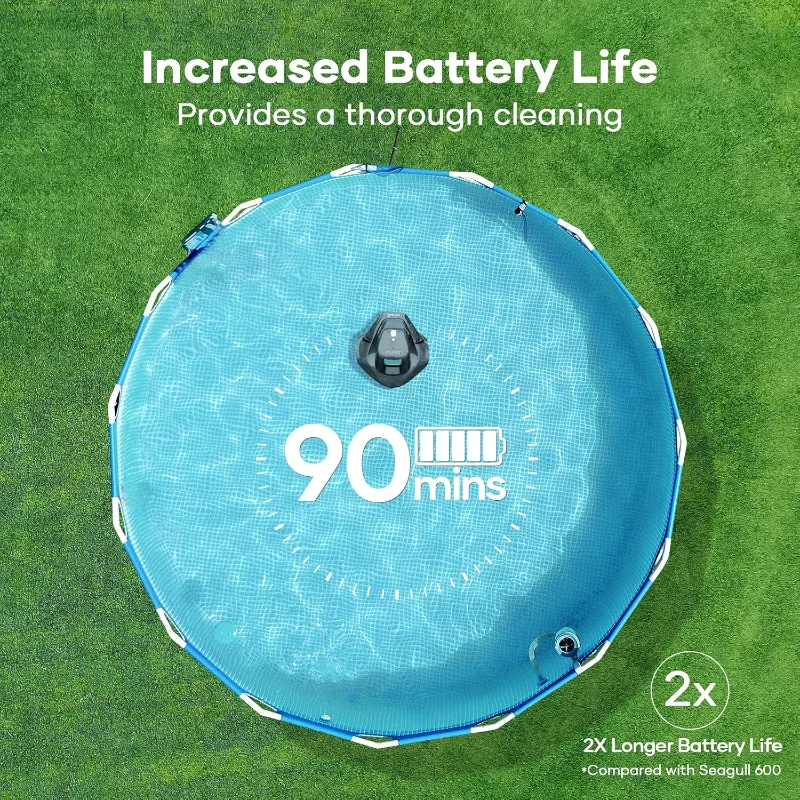 AIPER コードレスロボットプール掃除機、セルフパーキングテクノロジー、ポータブル、最大 40 フィートの地上フラットプールに最適、グレー