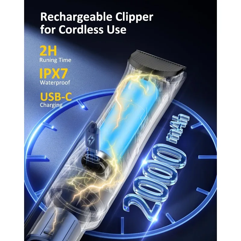 Dog Grooming Vacuum Kit, 3.2L Dust Cup Pet Grooming Vacuum for Dogs Cats with Cordless Clipper, 12000pa 6 Pet Tools