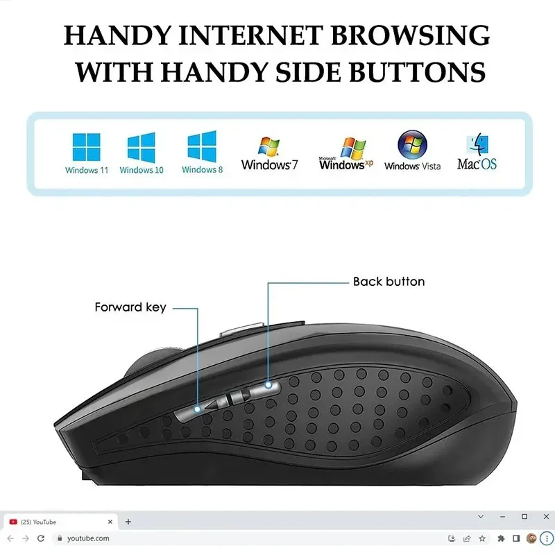 Wireless Mouse 2.4G Silent Mouse Portable Mobile Optical Office Mouse 1600 Adjustable DPI Levels for Notebook PC Laptop MacBook