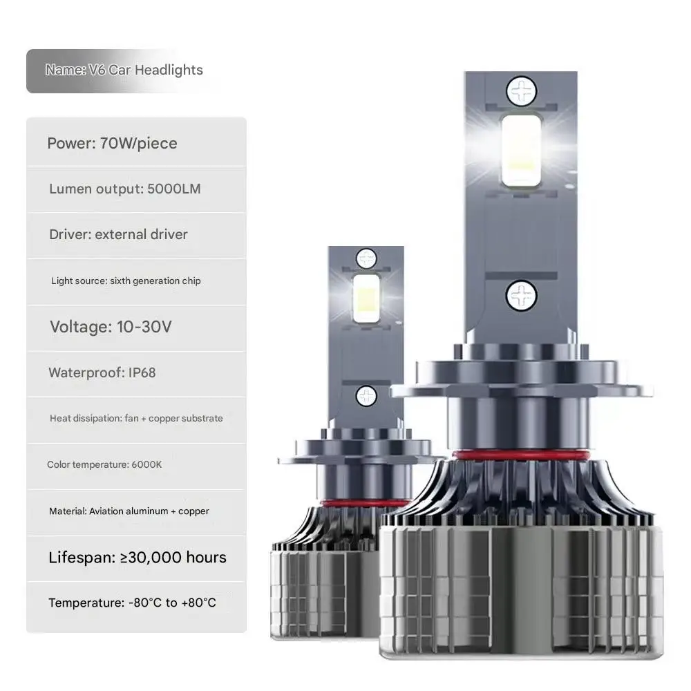 V6 عالية الطاقة LED ضوء العمل 140 واط 12-رقاقة الليزر المزدوج النحاس أنبوب سيارة العلوي H4 H7 ترقية للاستخدام السيارات والطرق الوعرة