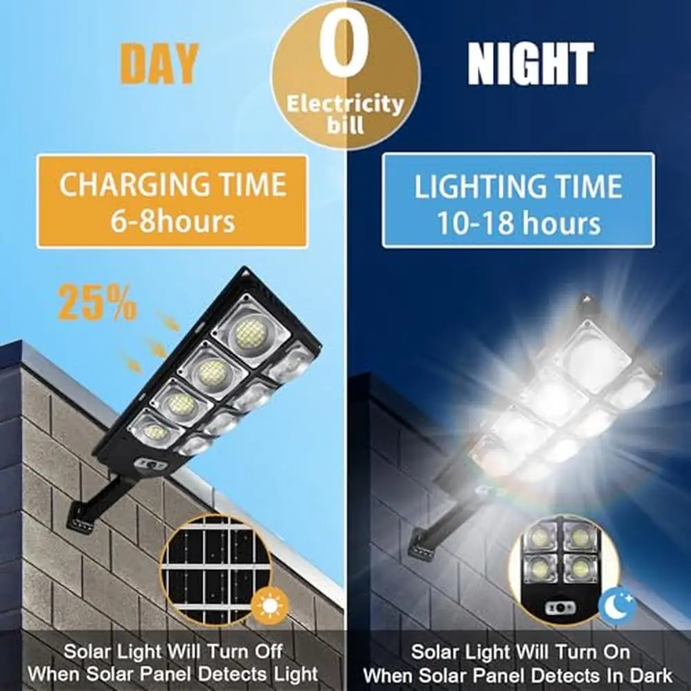 800W Super Bright Solar Street Light IP65 Waterproof Motion Sensor Flood Lights