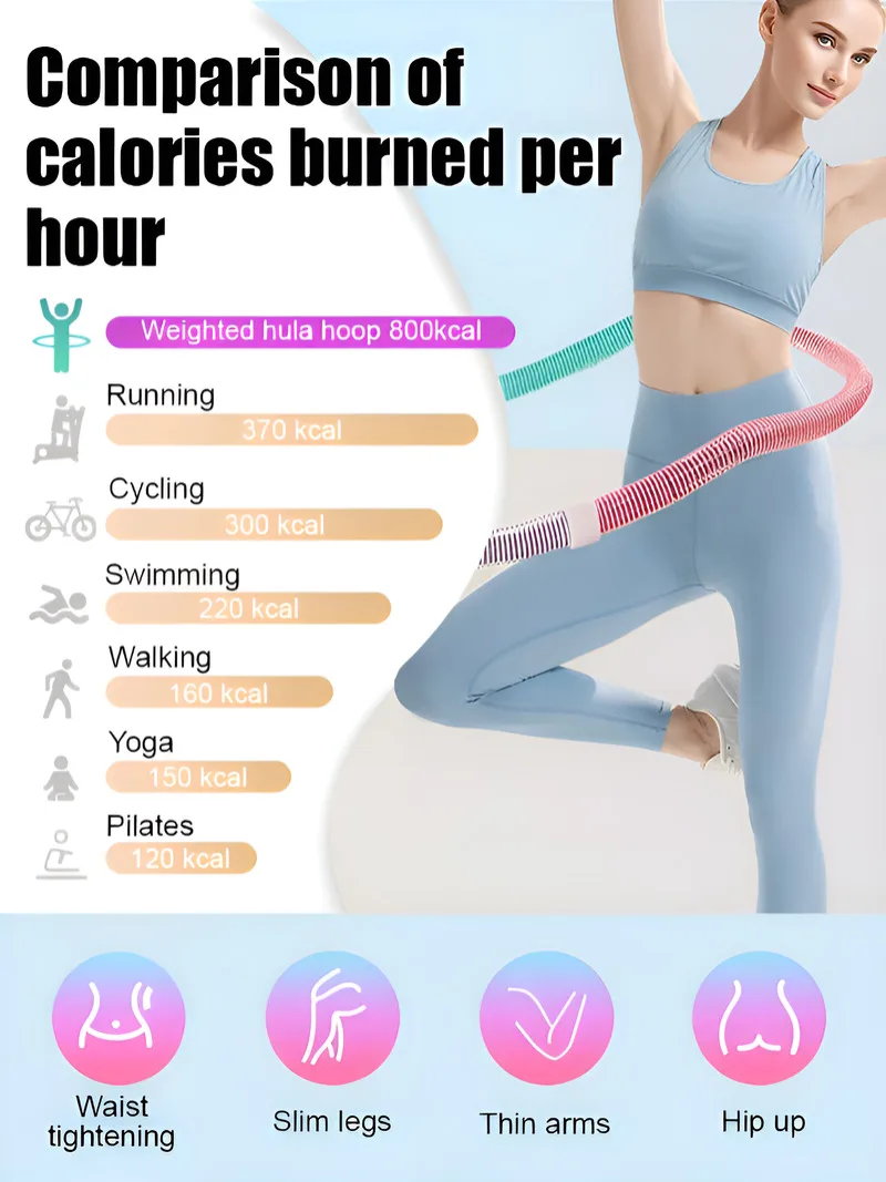 

Tummy Tuck Hose Hoop Body Weighted Soft Spring Tummy Tuck Exercise Equipment Focus on body management Tummy Tuck Hoop