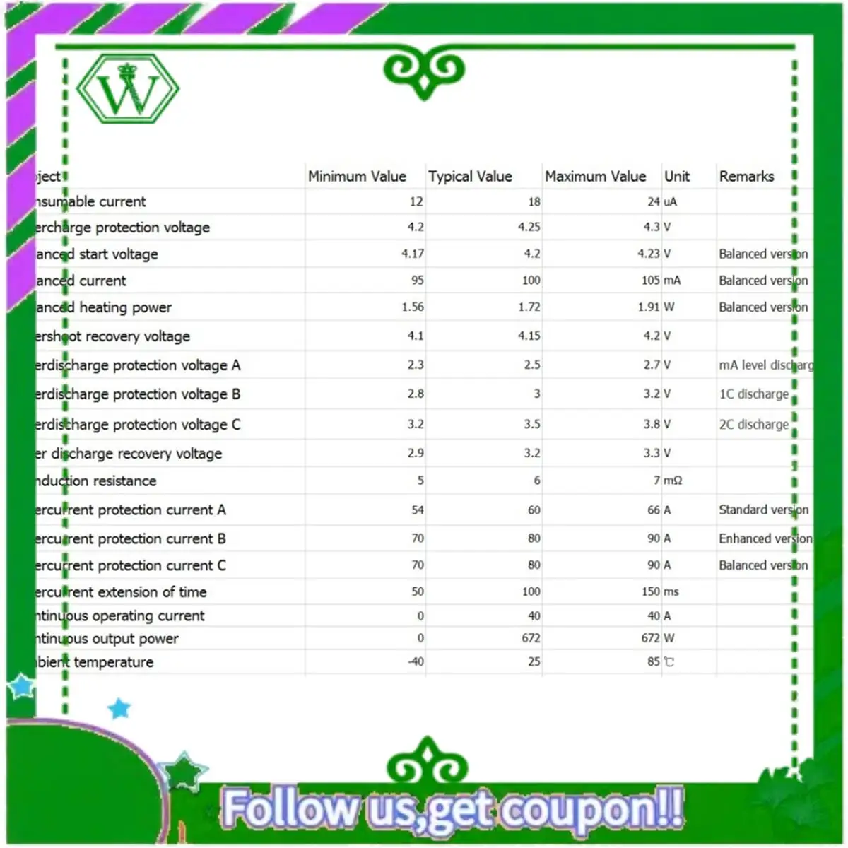 ABIK-4S 40A Active …