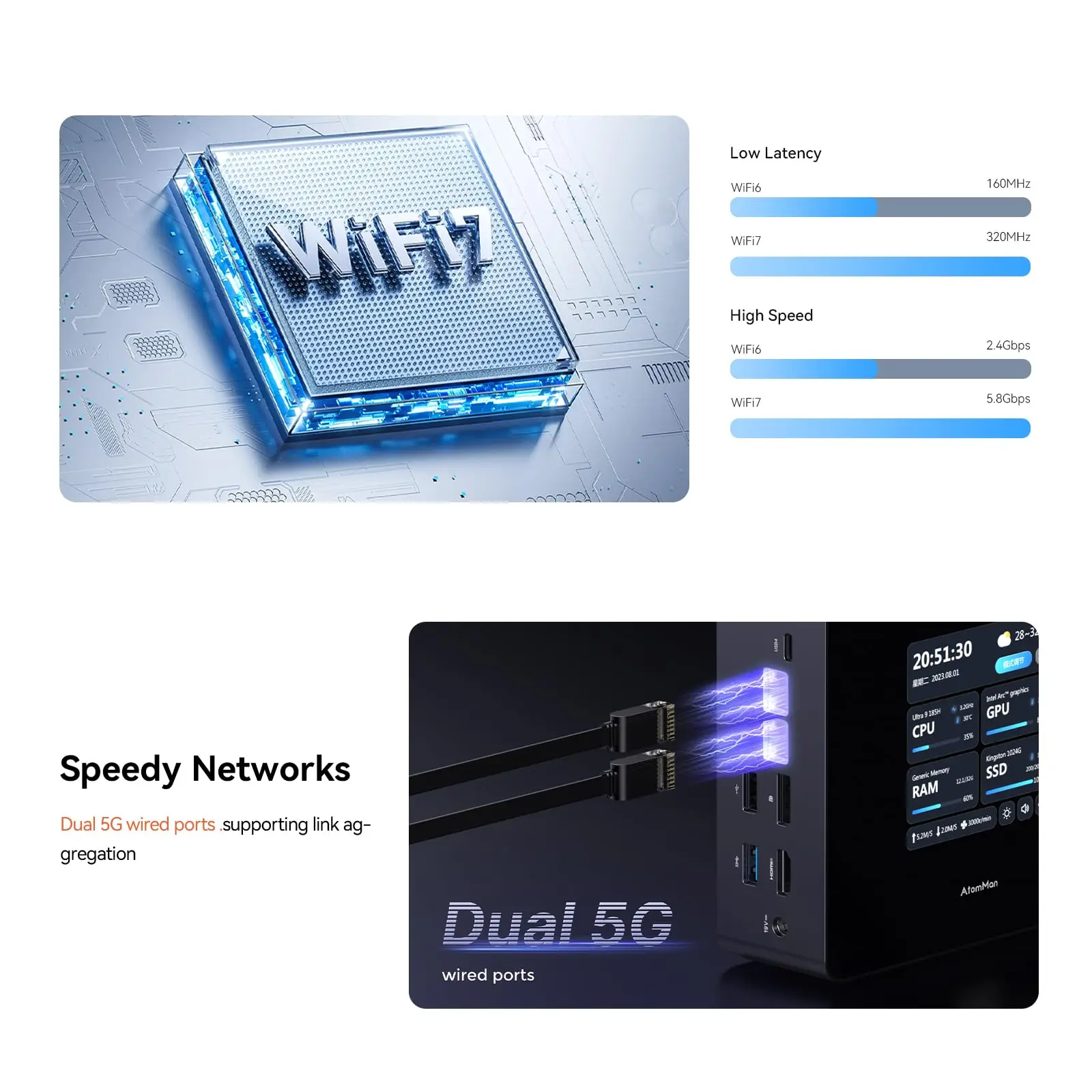 AtomMan Mini PC X7 Ti Intel Ultra 9-185H 4 inch Screen 2*USB4 2*5G RJ45 Camera Oculink Windows 11 Gaming PC Mini Computer WiFi7