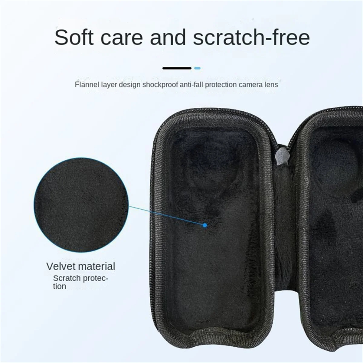 Sac antichoc multifonctionnel pour Insta360bery ONE X2 et X Guardian Camera, QuestionPu, ConfronstrucBag