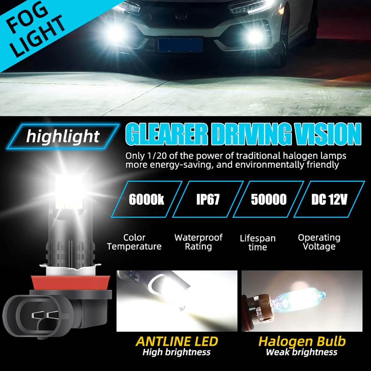 

2pcs H4 H7 H11 9005 9006 LED Fog Light 12-24V Fog Lamp Bulbs Auto Day Running Light 3030 Chip 6000K White 4800LM Plug and Play
