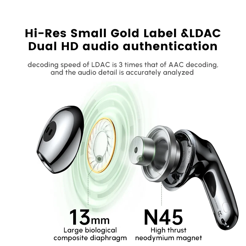 UGREEN HiTune H6 Pro アクティブノイズキャンセリング 完全ワイヤレスBluetoothヘッドセット BT 5.3 高音質ミュージックイヤホン