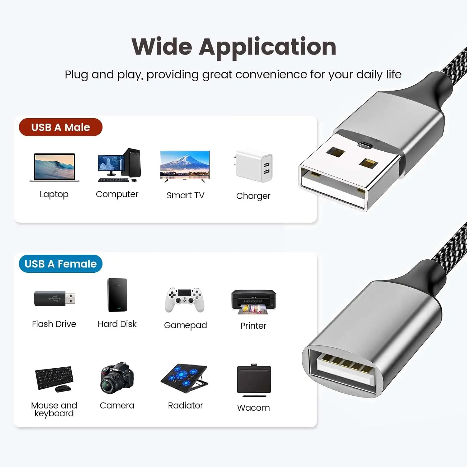 Station d'accueil multi-ports USB 3.0 deux en un, 10 pièces, pour téléphone portable, ordinateur, disque U, câble d'extension de souris US