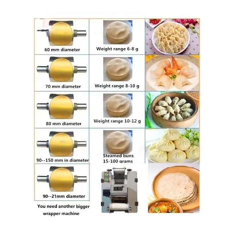 BIRUI 2026 HOT SELLING Best Budget Motorized Automatic Dumpling Maker Compact Design For Home Hotels & Food Shops Use 220V