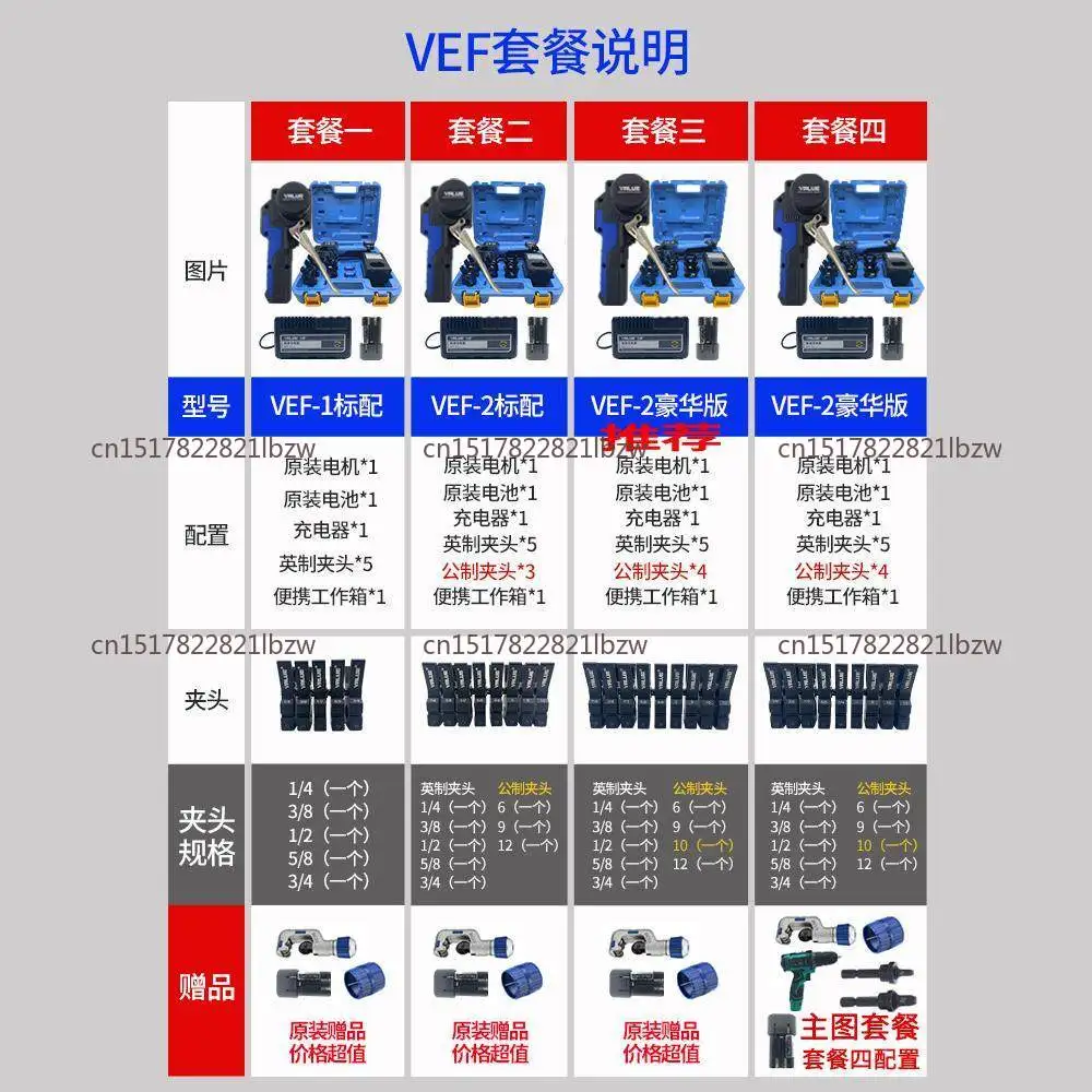 Suitable for Soft Copper, Aluminum, Brass Tube Dilator Tools 1/4 Inch - 3/4 Inch, Electric Flaring Tool Set, Lithium Battery