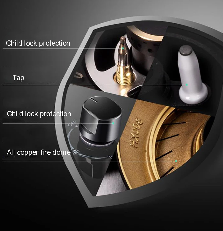 موقد غاز مزدوج الموقد - موقد منزلي مدمج مع غطاء حريق نحاسي، موفر للطاقة للمطابخ الحديثة