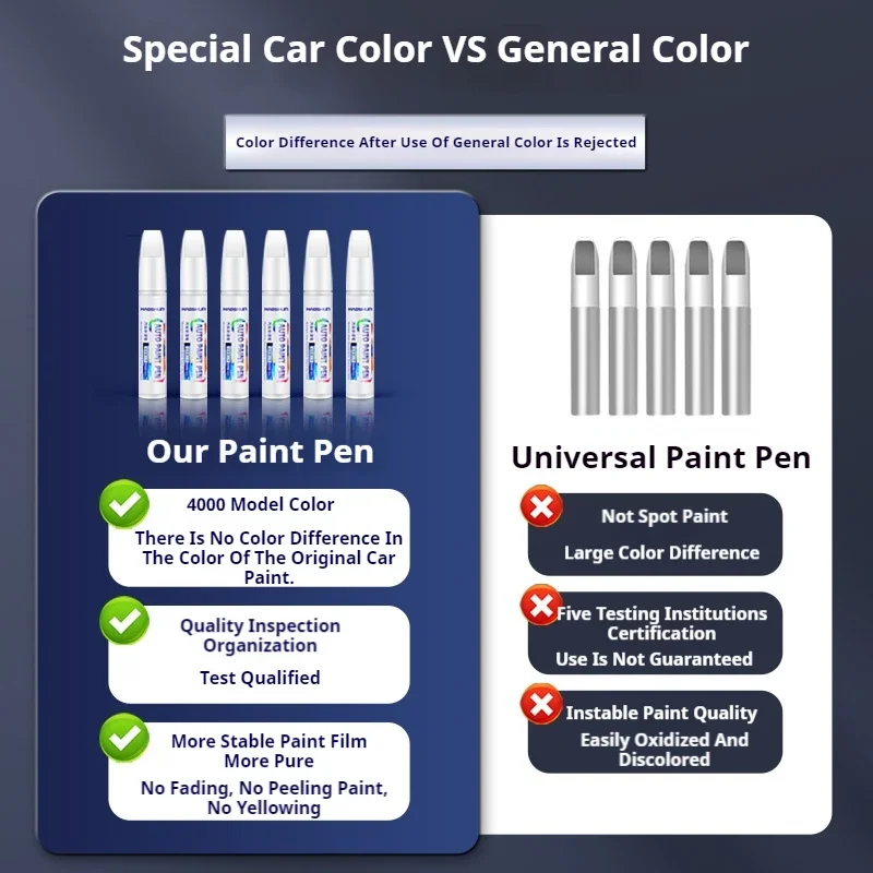Car Paint Pen Paint Care Fixer Scratch Repair Wax Painting Scratch Remover For Audi A6 C7 4G C8 4K 2011-2024 2018 2019 2022 2023 view 5