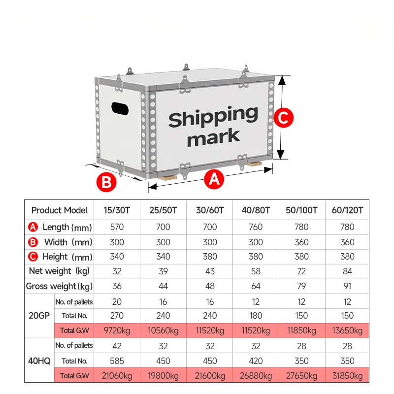 Well-Crafted and Thoughtfully Designed Air Hydraulic Jacks You Can Rely On