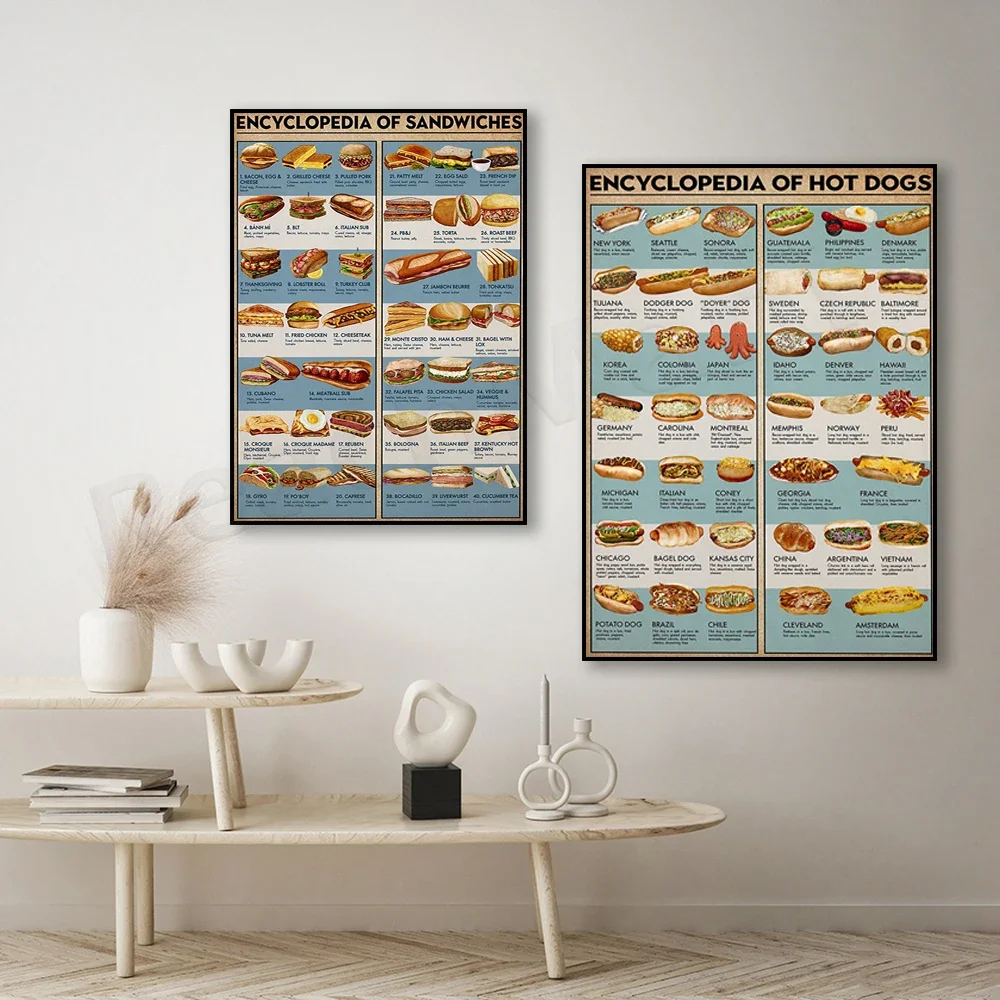 sandwich encyclopedia poster, types of sandwiches, hot dog encyclopedia poster, types of hot dogs, chef art, housewarming gift