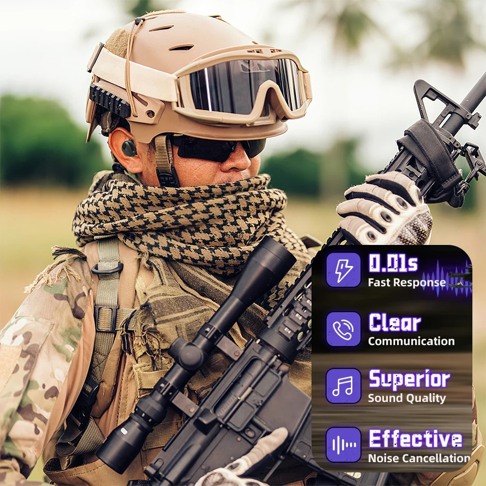 YHKEMA سدادات أذن إلكترونية للرماية وإلغاء الضوضاء وحماية السمع للصيد والرماية التكتيكية وإنفاذ القانون