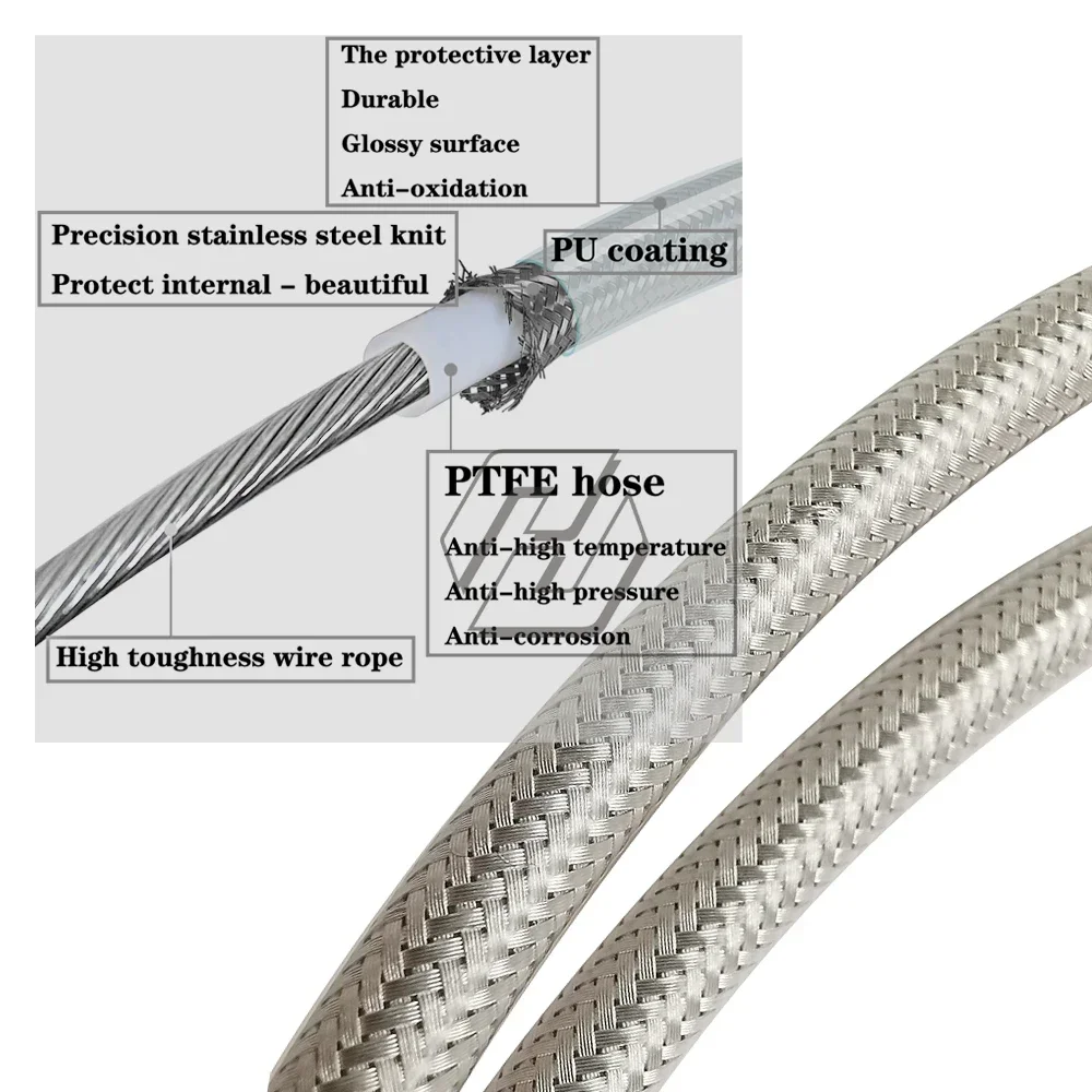 Motorcycle Weaving Steel Wires Throttle Cable  for Harley Davidson Sportster XL1200 883 Dyna Road King Electra Glide