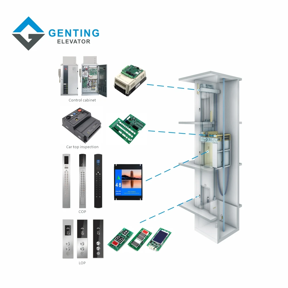 Monarch Elevator Control System Modernization Elevator Modernization Expert