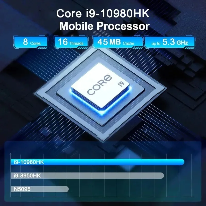 2026 New Mini PC Intel Core i9 10980HK Windows 11 16GB RAM 1TB 2TB SSD 4KHD Pocket Desktop PC Gaming Computer WiFi 6