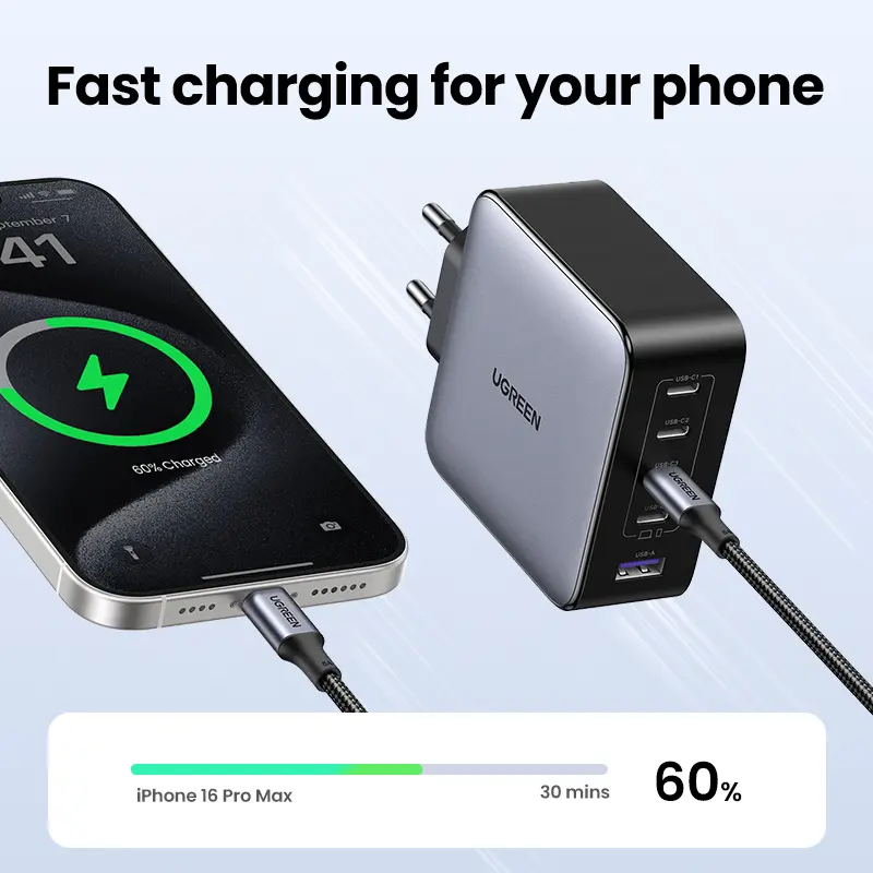 UGREEN 100W GaN Charger 5 Ports USB C Charger QC4.0 3.0 PPS For Macbook Air Laptop Tablet PDFast Charger For iPhone 18 17 16 Pro - 4