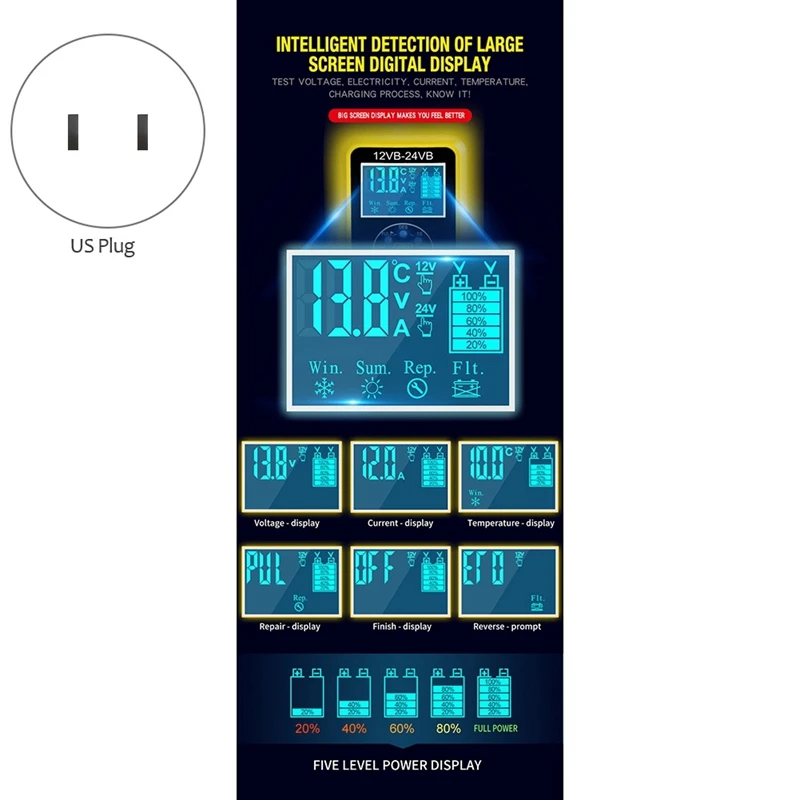 7 Stage Intelligent Car Battery Charger 12V 24V 12A Motorcycle Full Automatic Lifepo4 Gel AGM With LCD Display