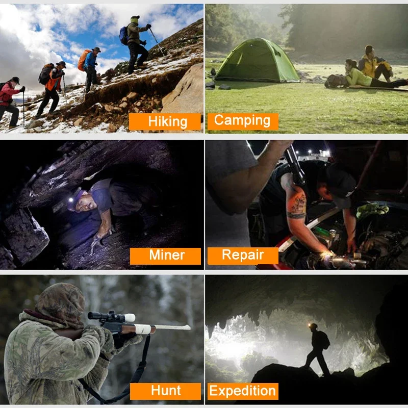 مصباح يدوي متعدد الوظائف للطوارئ في الهواء الطلق مثبت على الرأس ، مصباح كرة قوي ، مقاوم للماء ، مريح ، تخييم ، صيد ، شحن #3