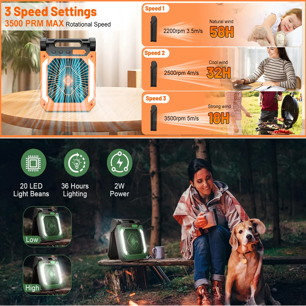 Thumbnail 4 - #18 Solar Powerbanks Comparison Guide