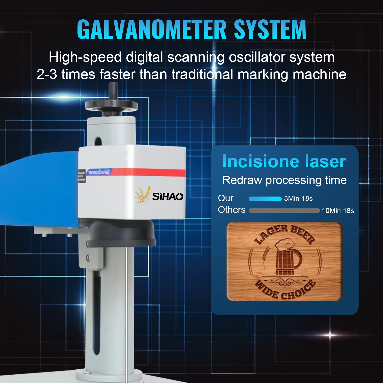 آلة الوسم بليزر الألياف SIHAO 20 واط 30 واط 50 واط قاطع النقش مع برنامج التحكم EZCAD2 للمعادن الصلب الذهب والفضة #3
