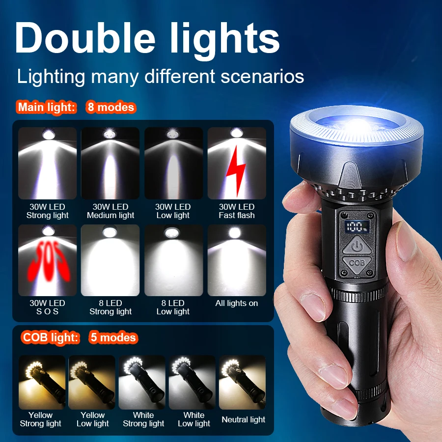 2500000LM New Ultra Powerful Flashlight 500W+COB Super Bright Tactical Torch Rechargeable Powerful LED Flashlights with Magnetic