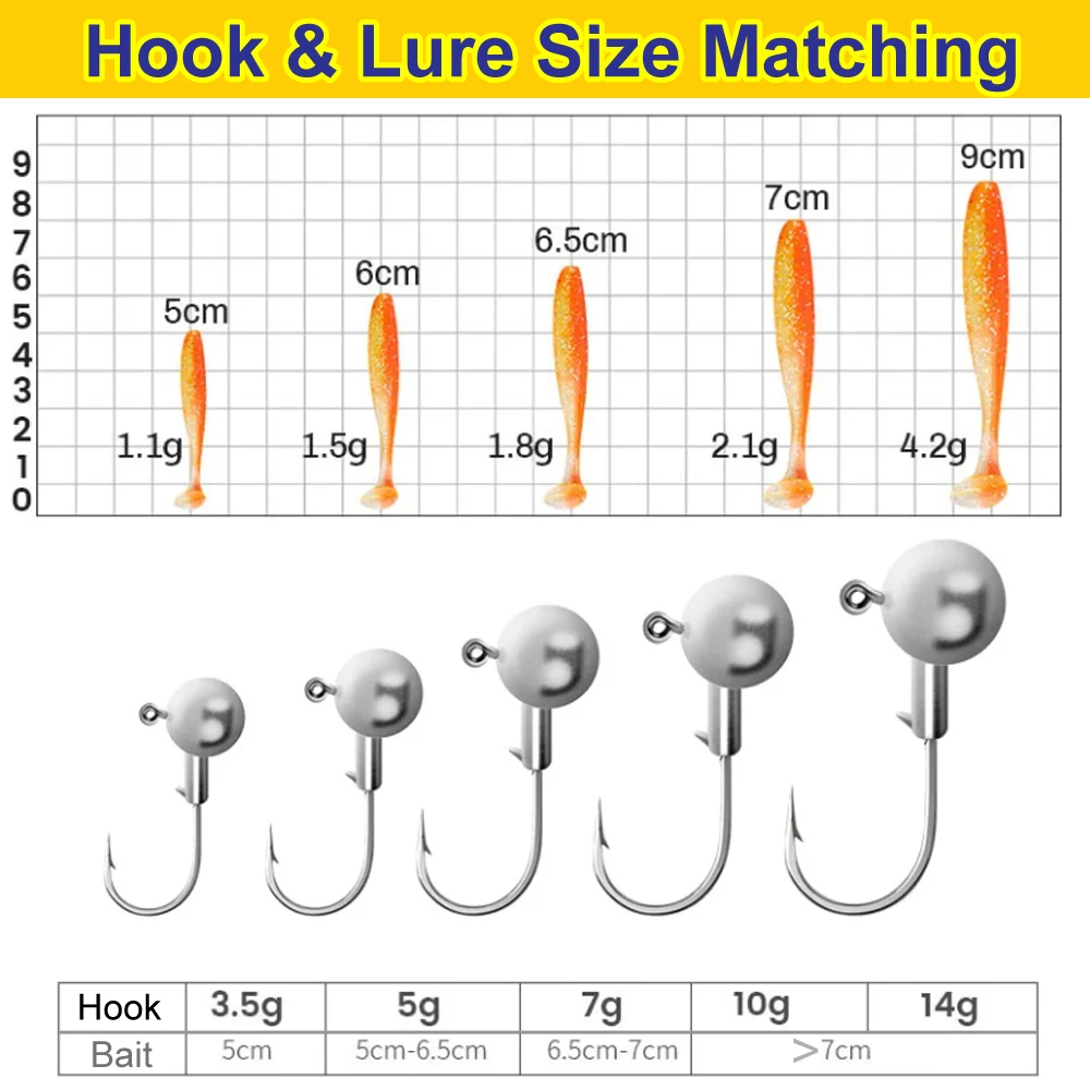30 Stück/Set Angelhaken mit Jigkopf 1g-28g Scharfe Haken für Weichköder Crankbait Bass Hecht Forelle Zubehör – Detail 2
