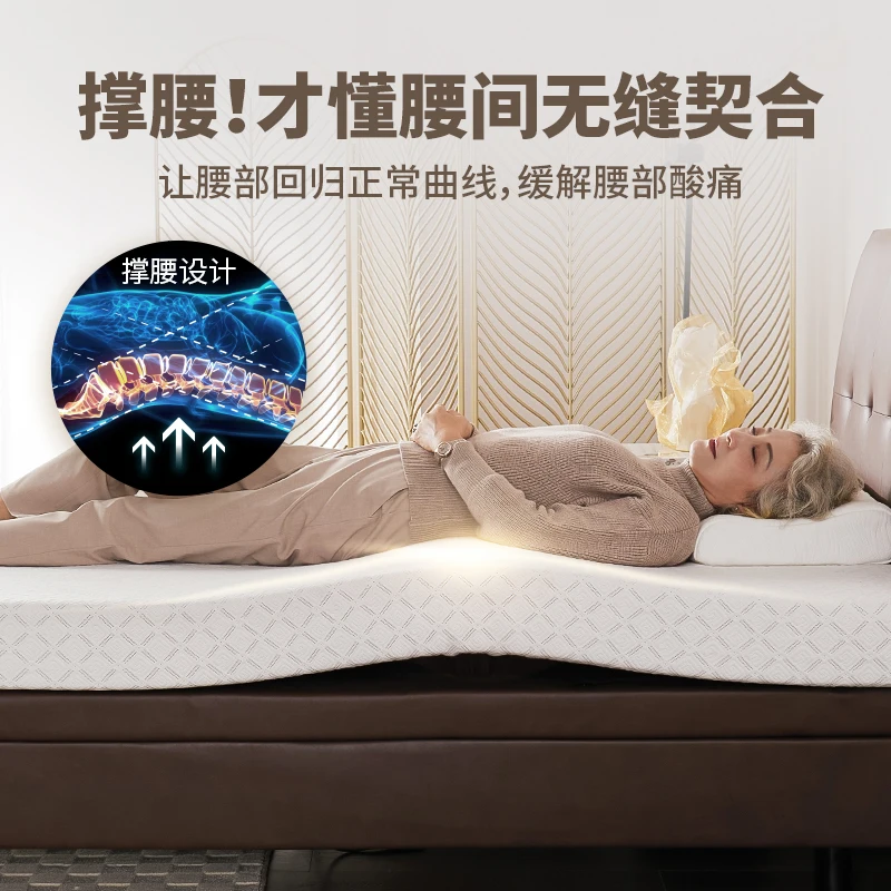 Рисунок 2 - Поддерживаемая электрическая домашняя