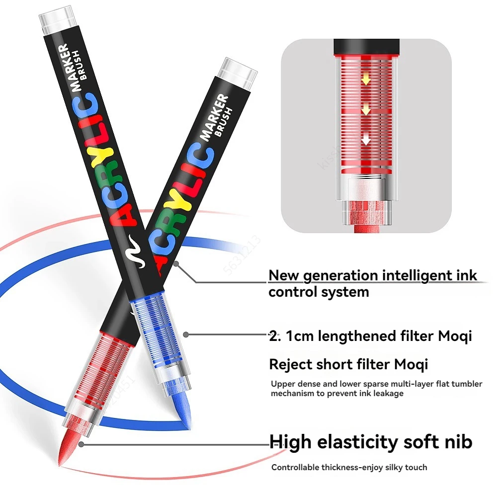 Thumbnail 4 - #53 Ranked Acrylic Paint Sets Picks in 2026