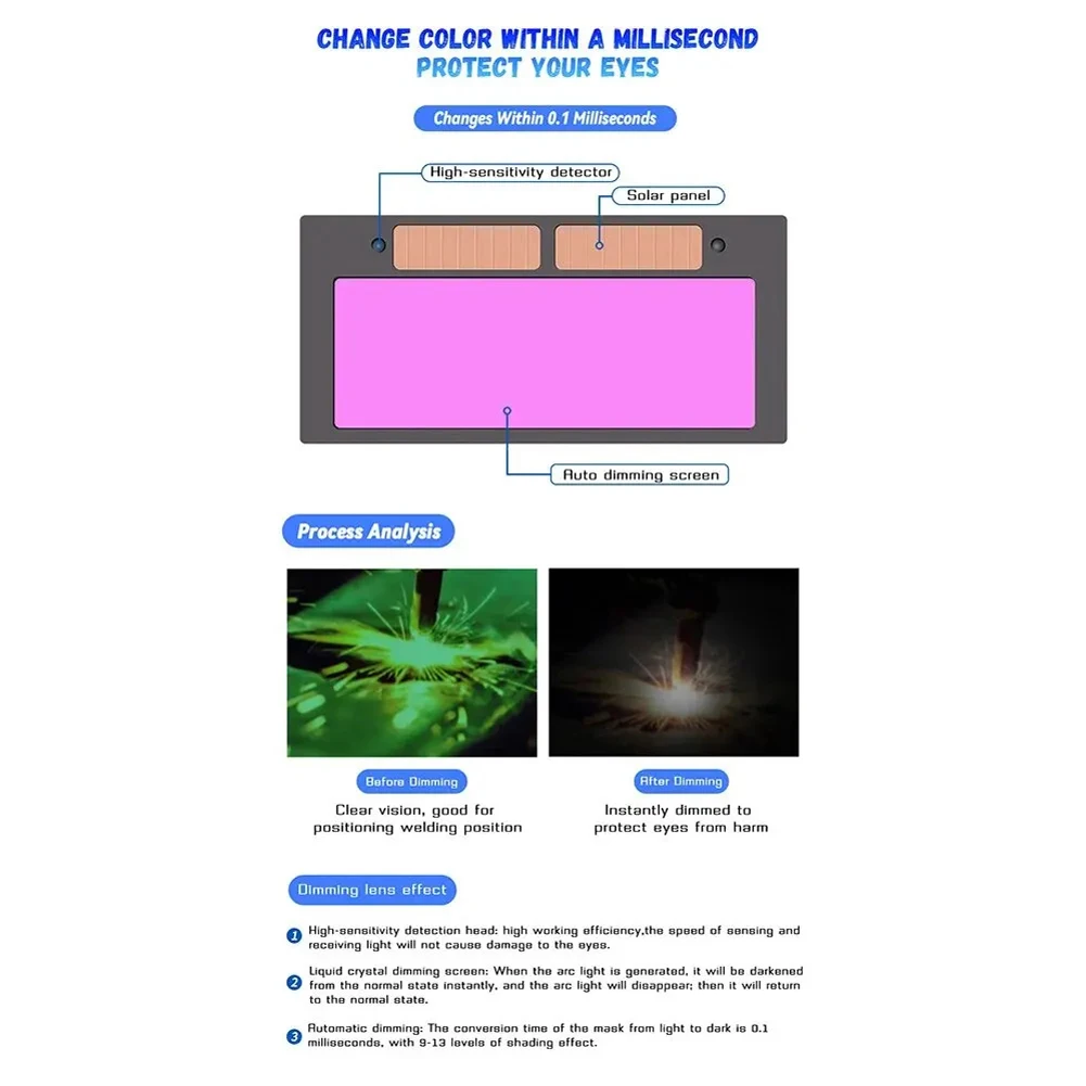自動暗色化フェイスマスク,溶接マスク,可変光調整,アーク溶接用の大きなビュー,研削,1〜3個