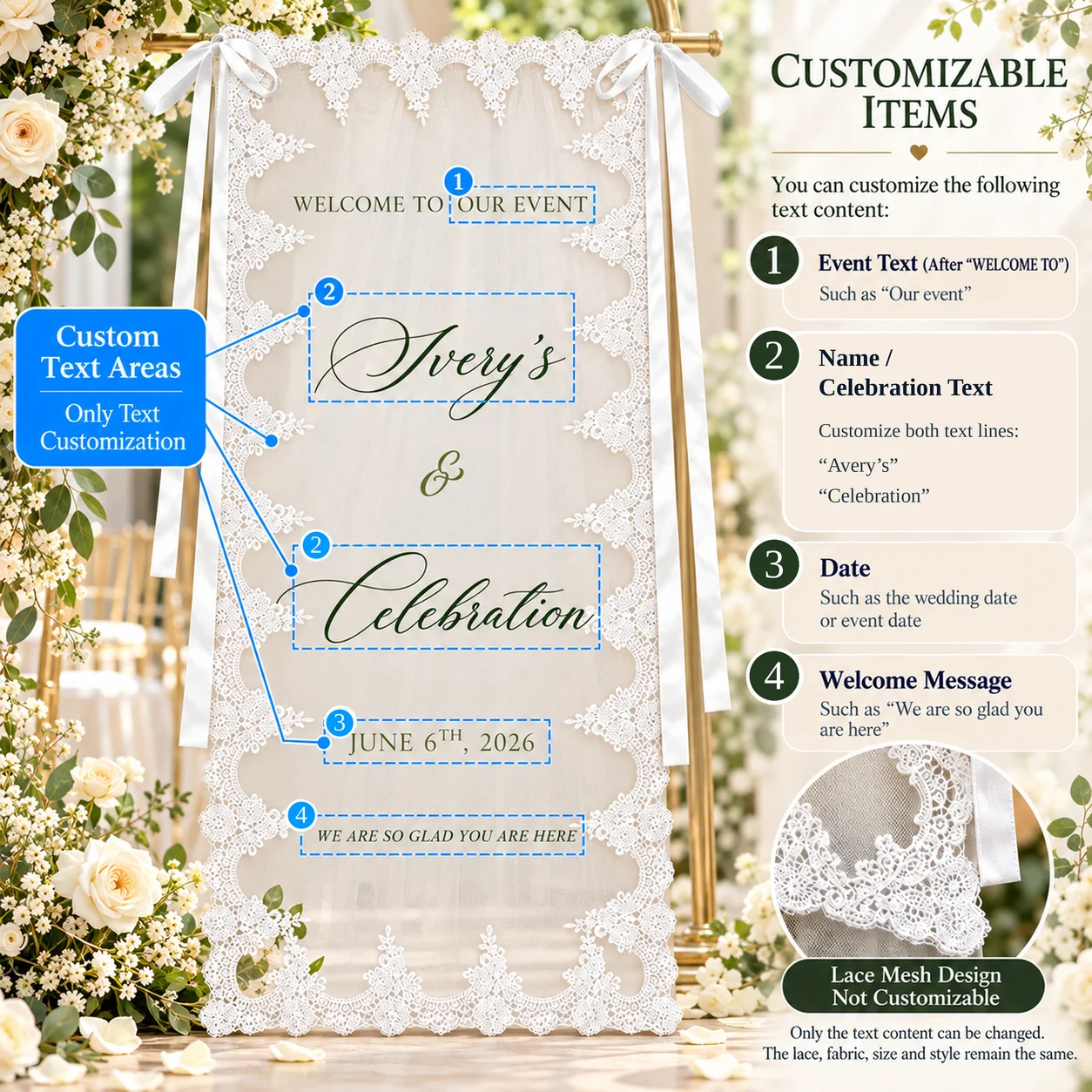 Custom Text Tulle Backdrop with Large Ruffled Trim for Birthday Parties Wedding Anniversaries and Special Event Photo Background