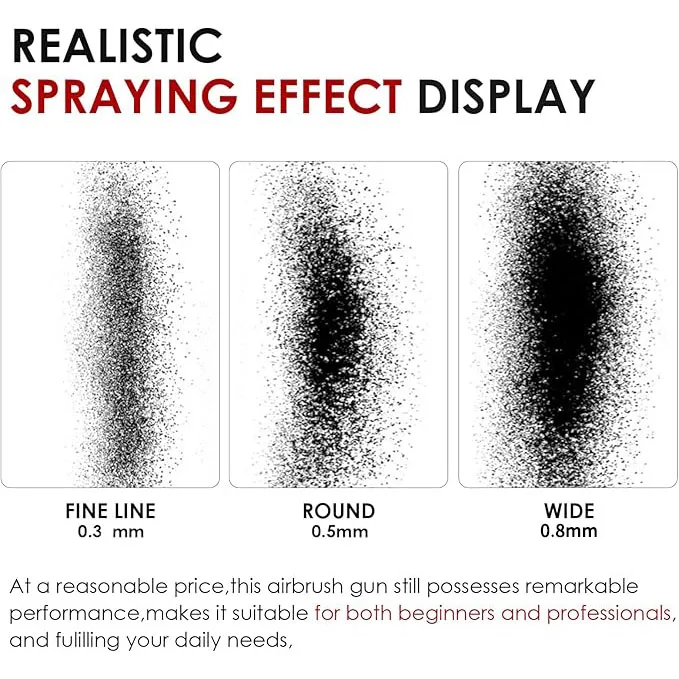 Thumbnail 3 - #24 Trending Airbrush Accessories Right Now