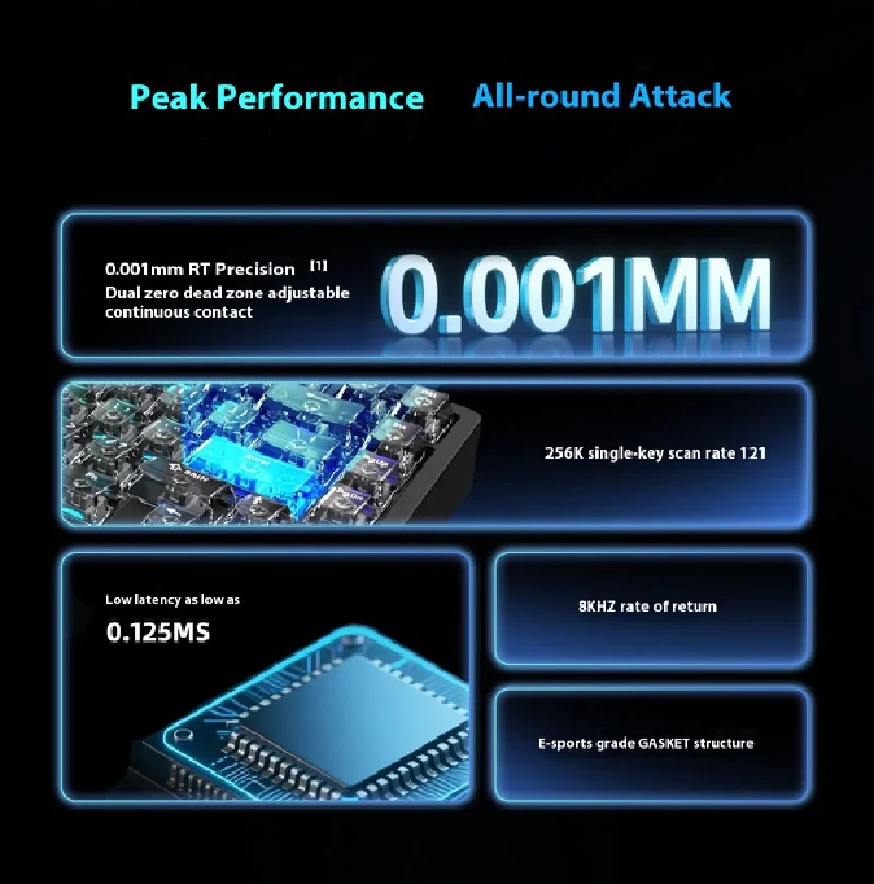 Irok Mars75 Pro Magnetic Switch Keyboard 8K rgb Gasket Rt0.001mm Ergonomic 75% Gaming Keyboard New Generation Hall Sensor Gifts