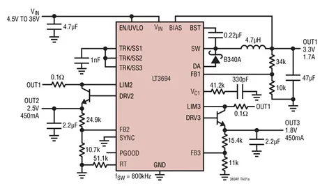 LT3694 LT3694EUFD LT3694IUFD LT3694EUFD-1 LT3694IUFD-1 - 36V, 2.6A Monolithic Buck Regulator With Dual LDO