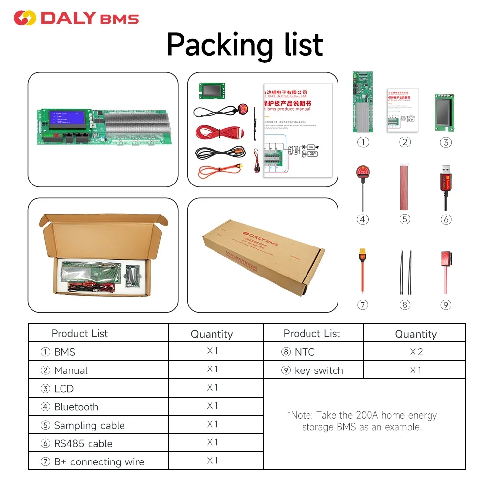 Daly Smart Lifepo4 BMS 8S 12S 15S 16S 24V 36V 48V 100A 200A LCD Inverter communicate For Home Energy Storage