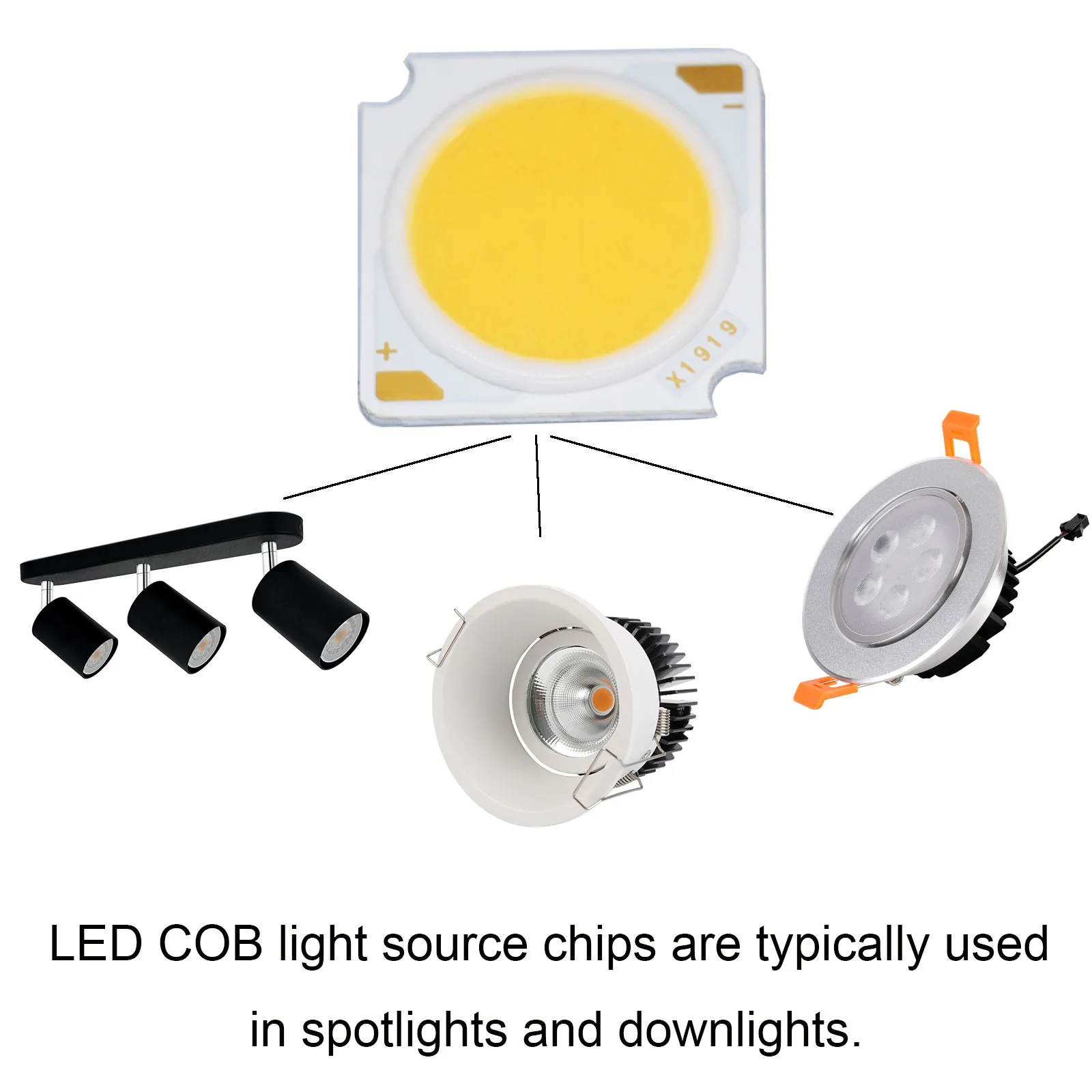 5 pz ad alta potenza 12W 15W 18W 20W 24W 30W 36W Bridgelux COB LED Chip 19mm lampada BeadsDiode per faretto fai da te Downlight proiettore