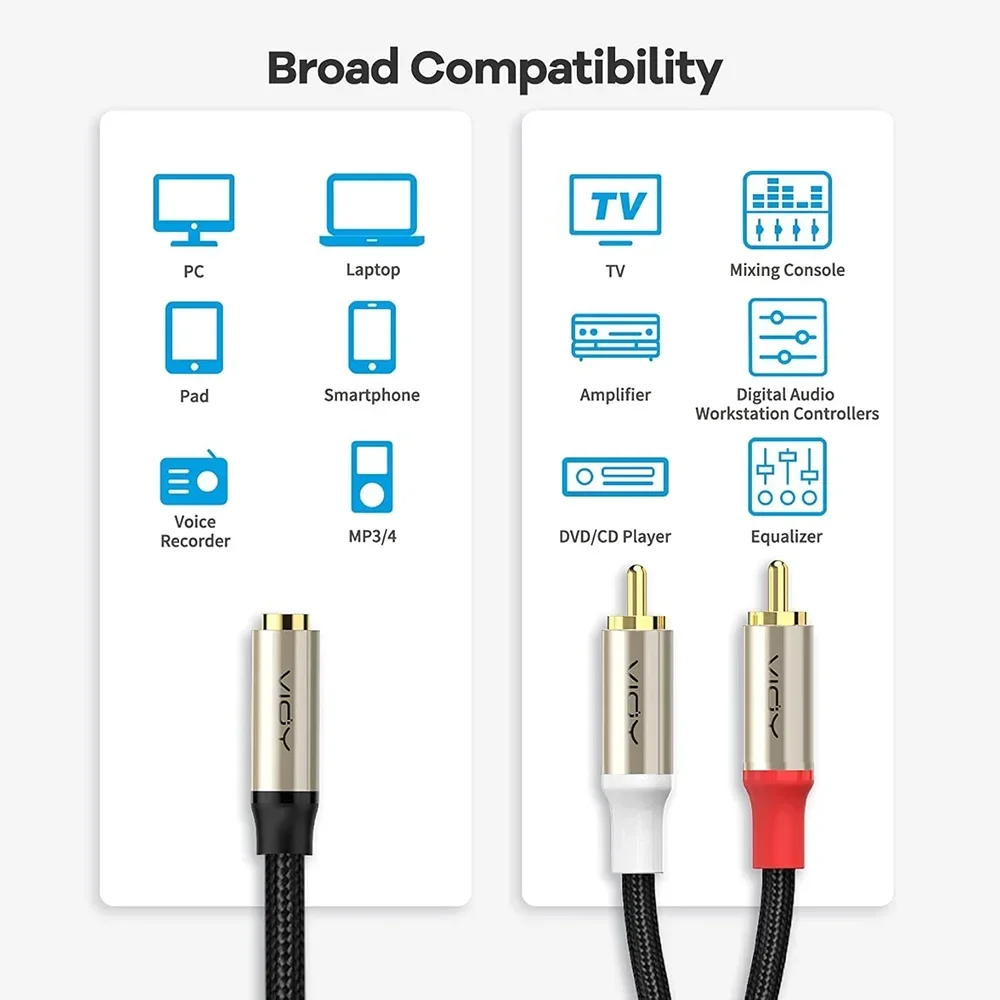 3.5mm To 2RCA Cable 3.5mm Jack Female To 2RCA Male Stereo Audio Adapter RCA Extension Cable for Phone Amplifier Speaker DVD Etc