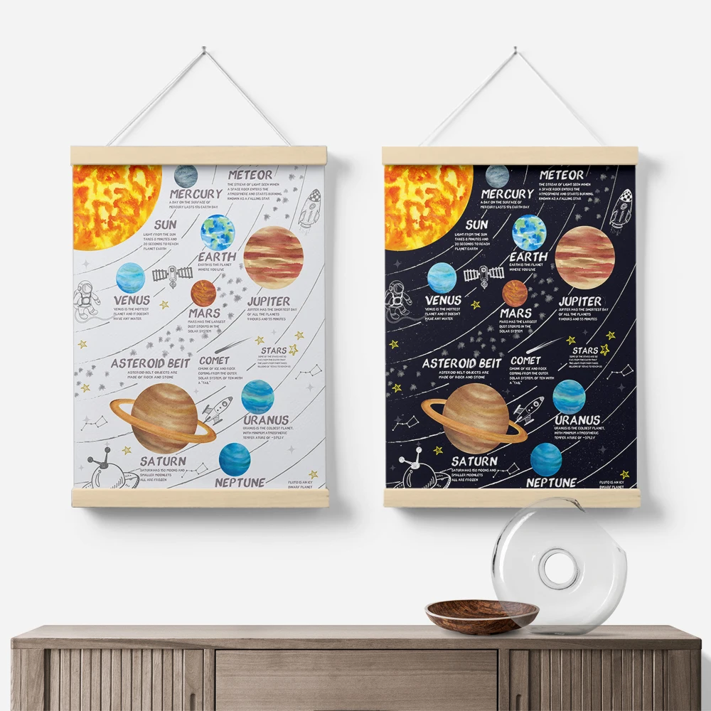 

1pc Wood Poster Scroll Paint, Poster Frame For Posters，Space Planet Milky Way Galaxy Earth Mars Picture Canvas Painting Poster