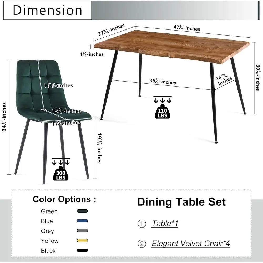 description