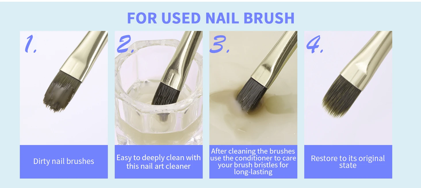 RSNAIL 60g Nagelbürste Reiniger Flüssigbürste Waschstift Reinigungslösung Maniküre Stift Pflege Werkzeug Schutz Pinsel Gel Nail Art Werkzeug – Detail 7