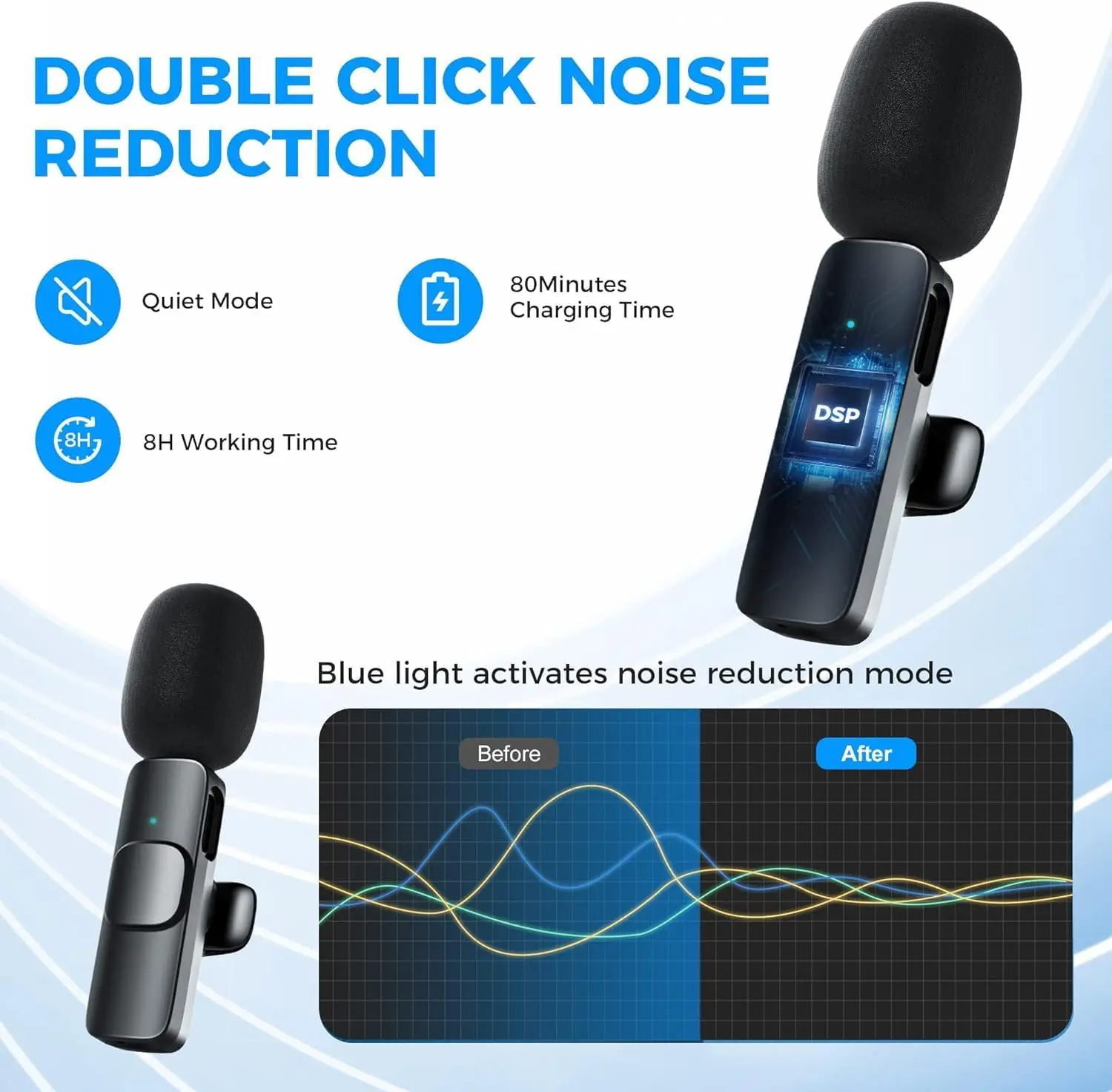 Wireless Microphone for iPhone Recording Mic for Video Podcast Vlog YouTube Mini Lavalier Microphone for iPhone 16/14/13/12/SE