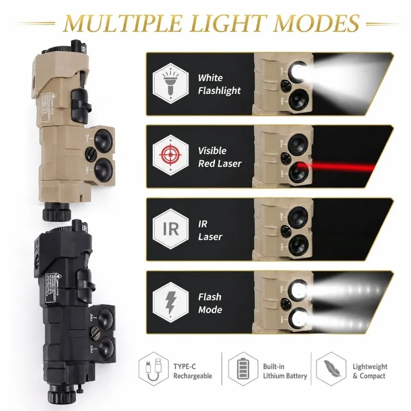 MAWL‑C1 Nylon Metal Multi‑Purpose Indicator Module Compatible with 20‑22mm Standard Rail Mount Base
