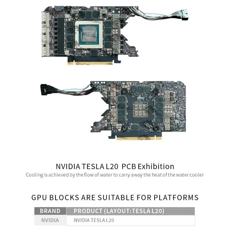 Bykski GPU Block Use for NVIDIA TESLA L20 Video Card / Full Cover All-Metal Radiator Thickened Copper Plate / N-TESLA-L20-X