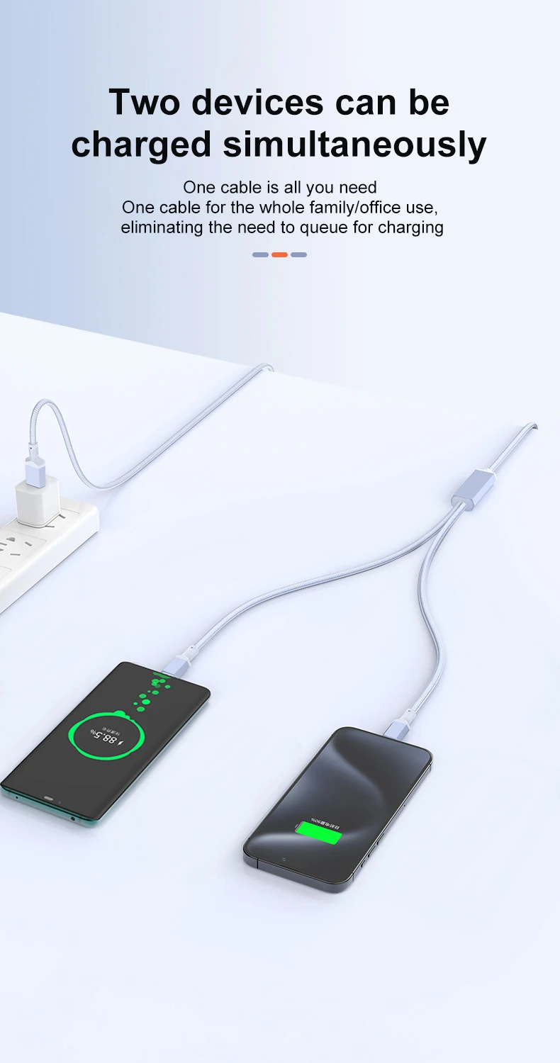 2 in 1 USB C to Dual Type C PD Fast Charging Data Cable,Multi Functional Braided Cord for iPhone 17/17Pro/16 Max Series,Samsung