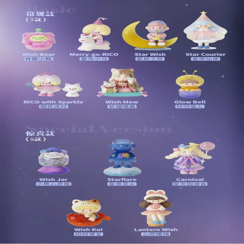 Finding Unicorn FUN WISHLIGHT POSTHOUSE Series Blind Box Caixa